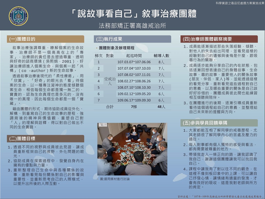 照片1