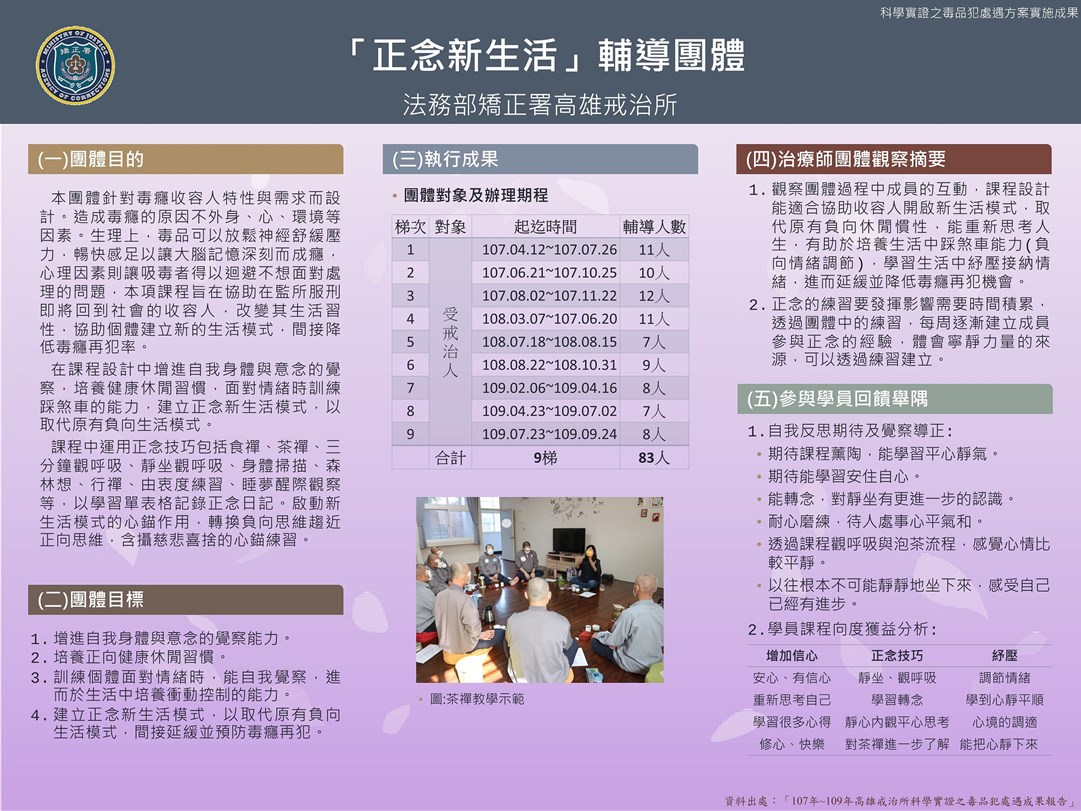 照片1