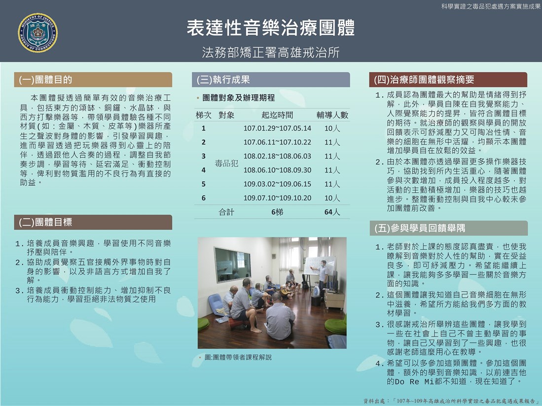 照片1