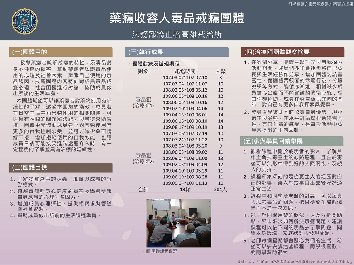 照片1