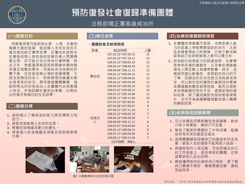 照片1