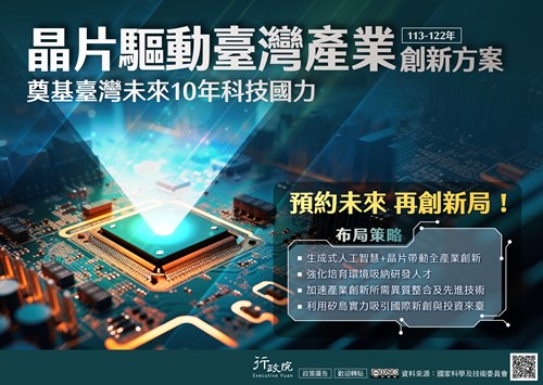 晶片驅動台灣產業創新方案