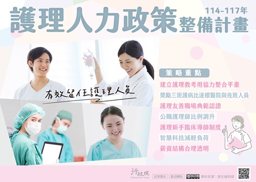 推廣「護理人力政策整備計畫」電子圖文說明資料