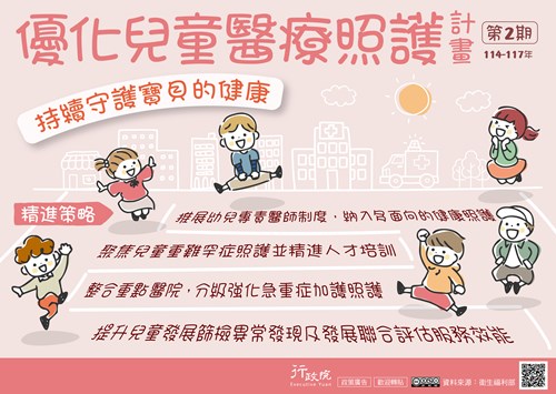 「優化兒童醫療照護計畫」政策電子圖文說明資料