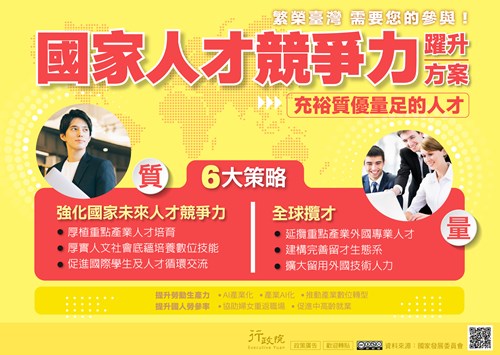 「國家人才競爭力躍升方案」政策電子圖文說明