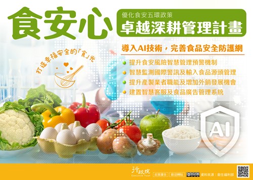 「食安心－卓越深耕管理計畫」政策電子圖文說明資料
