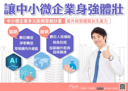 推廣「中小微企業多元振興發展計畫」政策電子圖文說明資料