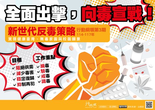 推廣「新世代反毒策略行動綱領第三期」政策電子說明資料