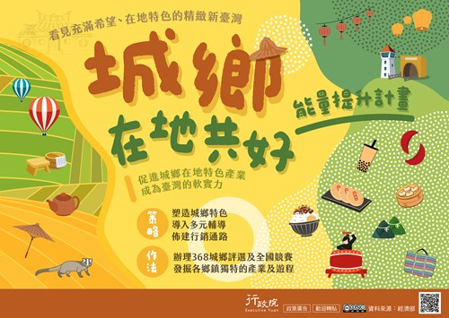 城鄉在地共好能量提升計畫政策電子圖文說明資料
