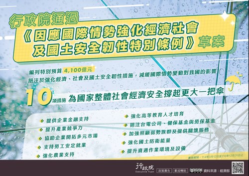 「因應國際情勢強化經濟社會及國土安全韌性特別條例」草案政策電子圖文說明資料