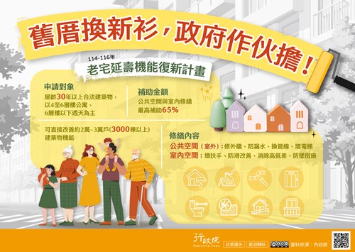 老宅延壽機能復新計畫